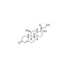 kortizol test