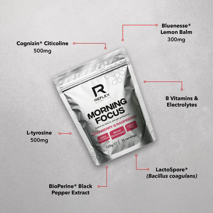 Morning Fokus Reflex Nutrition